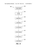 SYSTEMS AND METHOD FOR MICROACCESS TRANSESOPHAGEAL SURGERY diagram and image