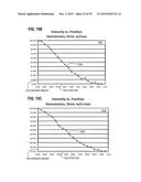 Ocular Prosthesis with Display Device diagram and image