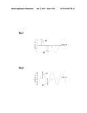 Accomodating Intraocular Lens with Optical Correction Surfaces diagram and image