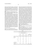 ION SUSTAINED-RELEASE DENTAL RESIN TEMPORARY SEALING MATERIAL COMPOSITION diagram and image