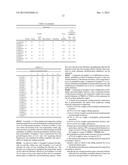 ION SUSTAINED-RELEASE DENTAL RESIN TEMPORARY SEALING MATERIAL COMPOSITION diagram and image