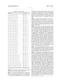 COMPOUNDS USEFUL IN THE TREATMENT AND/OR CARE OF THE SKIN, HAIR AND/OR     MUCOUS MEMBRANES AND THEIR COSMETIC OR PHARMACEUTICAL COMPOSITIONS diagram and image