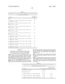 COMPOUNDS USEFUL IN THE TREATMENT AND/OR CARE OF THE SKIN, HAIR AND/OR     MUCOUS MEMBRANES AND THEIR COSMETIC OR PHARMACEUTICAL COMPOSITIONS diagram and image