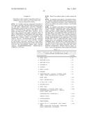 COMPOUNDS USEFUL IN THE TREATMENT AND/OR CARE OF THE SKIN, HAIR AND/OR     MUCOUS MEMBRANES AND THEIR COSMETIC OR PHARMACEUTICAL COMPOSITIONS diagram and image