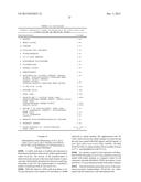 COMPOUNDS USEFUL IN THE TREATMENT AND/OR CARE OF THE SKIN, HAIR AND/OR     MUCOUS MEMBRANES AND THEIR COSMETIC OR PHARMACEUTICAL COMPOSITIONS diagram and image