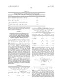 COMPOUNDS USEFUL IN THE TREATMENT AND/OR CARE OF THE SKIN, HAIR AND/OR     MUCOUS MEMBRANES AND THEIR COSMETIC OR PHARMACEUTICAL COMPOSITIONS diagram and image