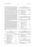 COMPOUNDS USEFUL IN THE TREATMENT AND/OR CARE OF THE SKIN, HAIR AND/OR     MUCOUS MEMBRANES AND THEIR COSMETIC OR PHARMACEUTICAL COMPOSITIONS diagram and image