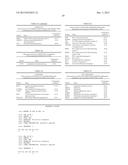 COMPOUNDS USEFUL IN THE TREATMENT AND/OR CARE OF THE SKIN, HAIR AND/OR     MUCOUS MEMBRANES AND THEIR COSMETIC OR PHARMACEUTICAL COMPOSITIONS diagram and image