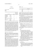 MOLECULARLY IMPRINTED POLYMER OF SOL-GEL TYPE FOR SELECTIVELY TRAPPING     ODOROUS MOLECULES diagram and image