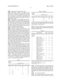 Particles for Inhalation Having Sustained Release Properties diagram and image