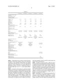 ENTERIC COATING FOR SOFT CAPSULE diagram and image