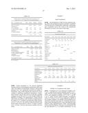 STABLE CANNABINOID FORMULATIONS diagram and image