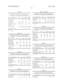 STABLE CANNABINOID FORMULATIONS diagram and image