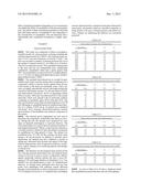 STABLE CANNABINOID FORMULATIONS diagram and image