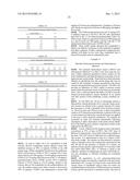 STABLE CANNABINOID FORMULATIONS diagram and image