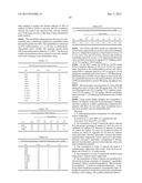 STABLE CANNABINOID FORMULATIONS diagram and image