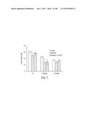 THERAPEUTIC COMPOUNDS AND METHODS diagram and image