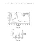 THERAPEUTIC COMPOUNDS AND METHODS diagram and image