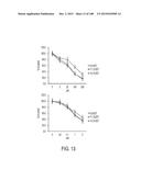 THERAPEUTIC COMPOUNDS AND METHODS diagram and image