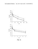 THERAPEUTIC COMPOUNDS AND METHODS diagram and image