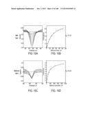 THERAPEUTIC COMPOUNDS AND METHODS diagram and image