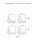 THERAPEUTIC COMPOUNDS AND METHODS diagram and image