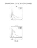 THERAPEUTIC COMPOUNDS AND METHODS diagram and image