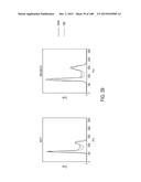 THERAPEUTIC COMPOUNDS AND METHODS diagram and image