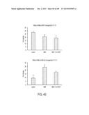 THERAPEUTIC COMPOUNDS AND METHODS diagram and image