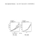 THERAPEUTIC COMPOUNDS AND METHODS diagram and image