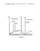 USE OF EQUOL FOR TREATING ANDROGEN MEDIATED DISEASES diagram and image