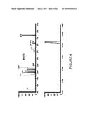 USE OF EQUOL FOR TREATING ANDROGEN MEDIATED DISEASES diagram and image