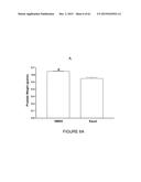 USE OF EQUOL FOR TREATING ANDROGEN MEDIATED DISEASES diagram and image