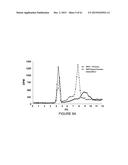 USE OF EQUOL FOR TREATING ANDROGEN MEDIATED DISEASES diagram and image