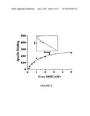 USE OF EQUOL FOR TREATING ANDROGEN MEDIATED DISEASES diagram and image