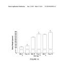 USE OF EQUOL FOR TREATING ANDROGEN MEDIATED DISEASES diagram and image