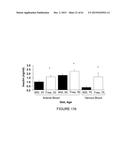 USE OF EQUOL FOR TREATING ANDROGEN MEDIATED DISEASES diagram and image