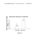 USE OF EQUOL FOR TREATING ANDROGEN MEDIATED DISEASES diagram and image