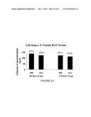 USE OF EQUOL FOR TREATING ANDROGEN MEDIATED DISEASES diagram and image