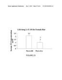 USE OF EQUOL FOR TREATING ANDROGEN MEDIATED DISEASES diagram and image