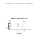 USE OF EQUOL FOR TREATING ANDROGEN MEDIATED DISEASES diagram and image