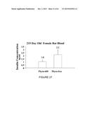 USE OF EQUOL FOR TREATING ANDROGEN MEDIATED DISEASES diagram and image