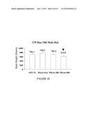 USE OF EQUOL FOR TREATING ANDROGEN MEDIATED DISEASES diagram and image