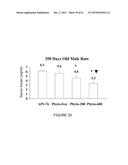 USE OF EQUOL FOR TREATING ANDROGEN MEDIATED DISEASES diagram and image