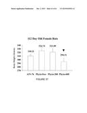 USE OF EQUOL FOR TREATING ANDROGEN MEDIATED DISEASES diagram and image