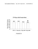 USE OF EQUOL FOR TREATING ANDROGEN MEDIATED DISEASES diagram and image