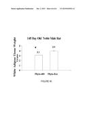 USE OF EQUOL FOR TREATING ANDROGEN MEDIATED DISEASES diagram and image