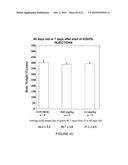 USE OF EQUOL FOR TREATING ANDROGEN MEDIATED DISEASES diagram and image