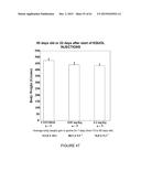 USE OF EQUOL FOR TREATING ANDROGEN MEDIATED DISEASES diagram and image