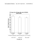 USE OF EQUOL FOR TREATING ANDROGEN MEDIATED DISEASES diagram and image